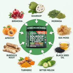 Clean Nutraceuticals soursop y moringa juntos destacando fitoquímicos naturales