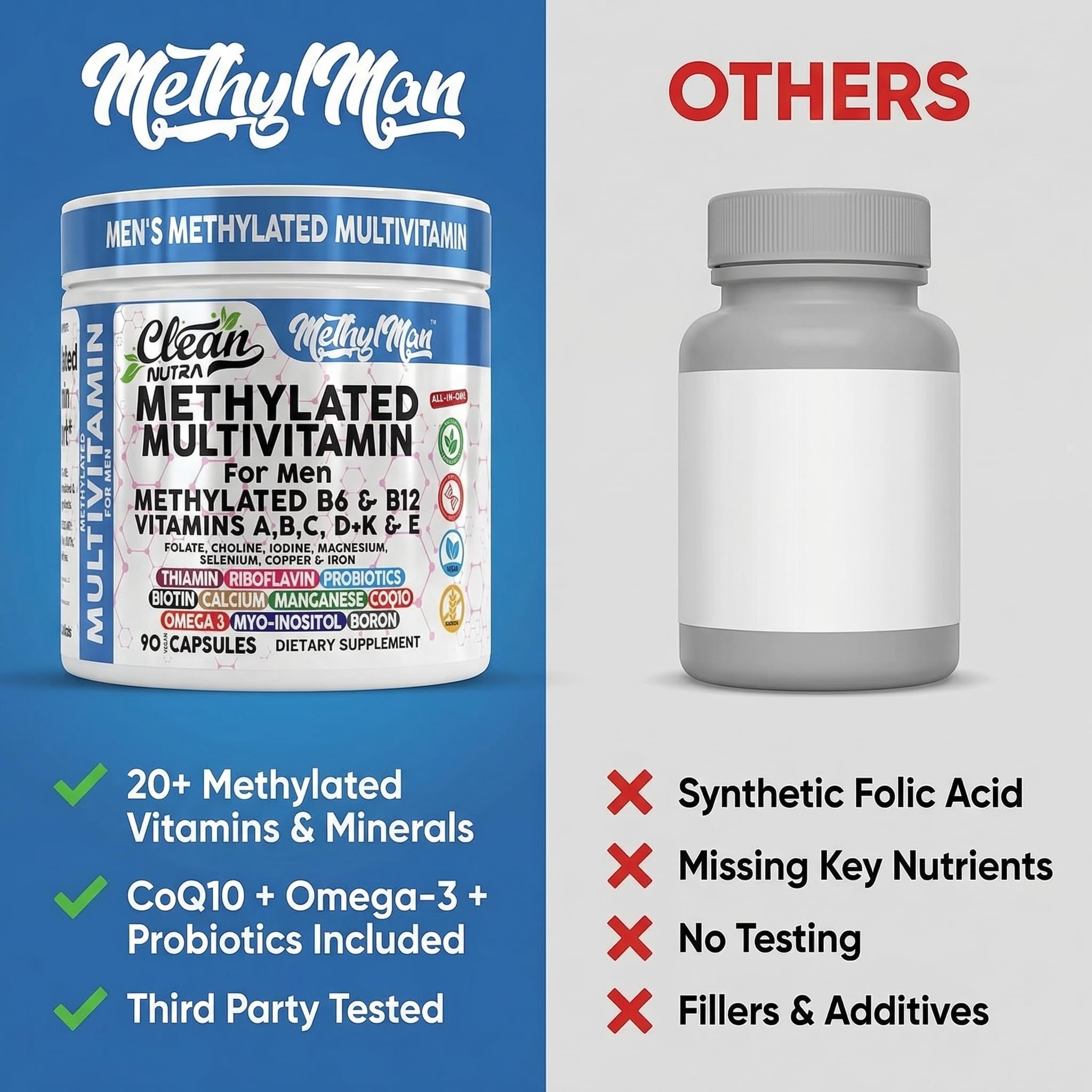 Clean Nutraceuticals MethylMan en desayuno activo, apoyo energético diario