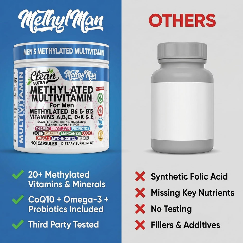 Clean Nutraceuticals MethylMan en desayuno activo, apoyo energético diario