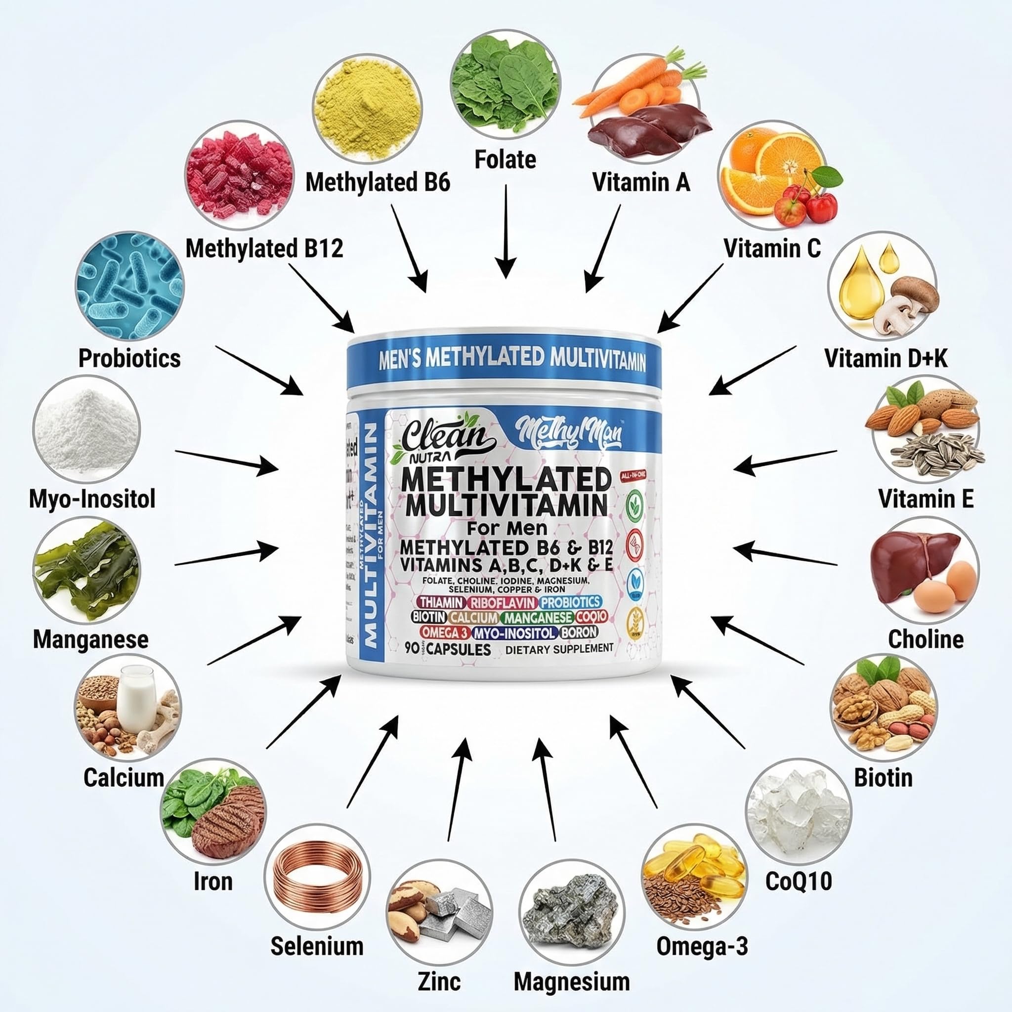 Clean Nutraceuticals ingredientes sobre mesa, muestra beneficios integrales