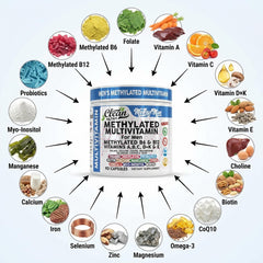 Clean Nutraceuticals ingredientes sobre mesa, muestra beneficios integrales