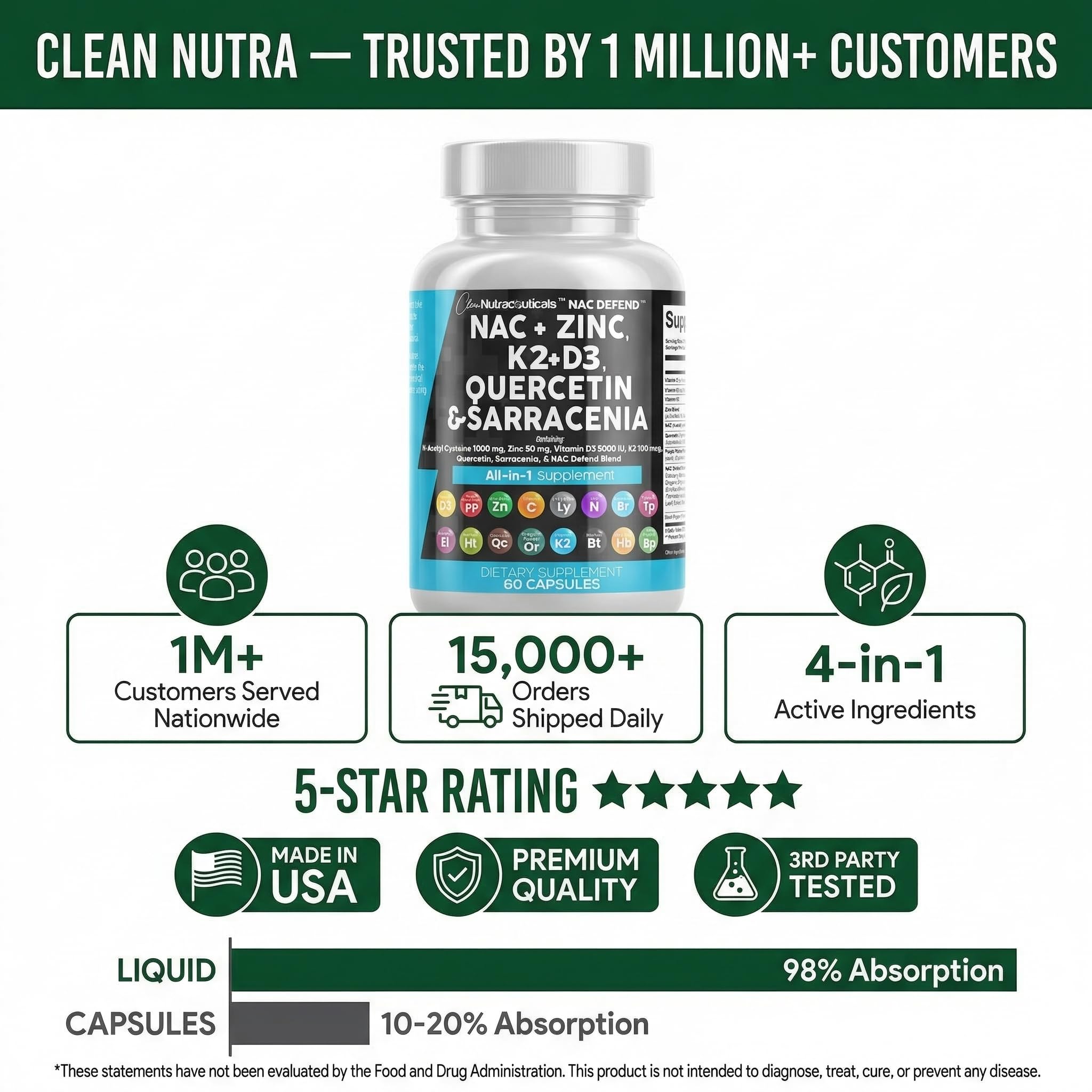 Clean Nutraceuticals envase y caja empacados listos para envío