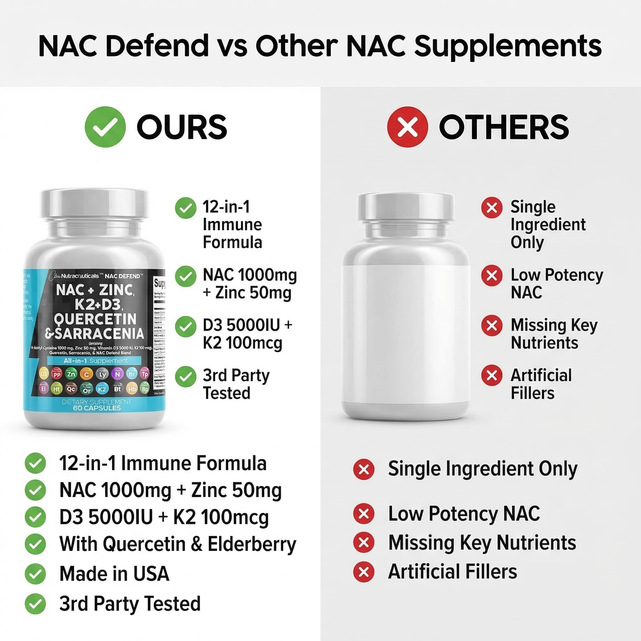 Clean Nutraceuticals producto en mesa de desayuno mostrando uso diario