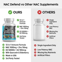 Clean Nutraceuticals producto en mesa de desayuno mostrando uso diario