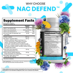 Clean Nutraceuticals cápsulas junto a regla para comparar tamaño