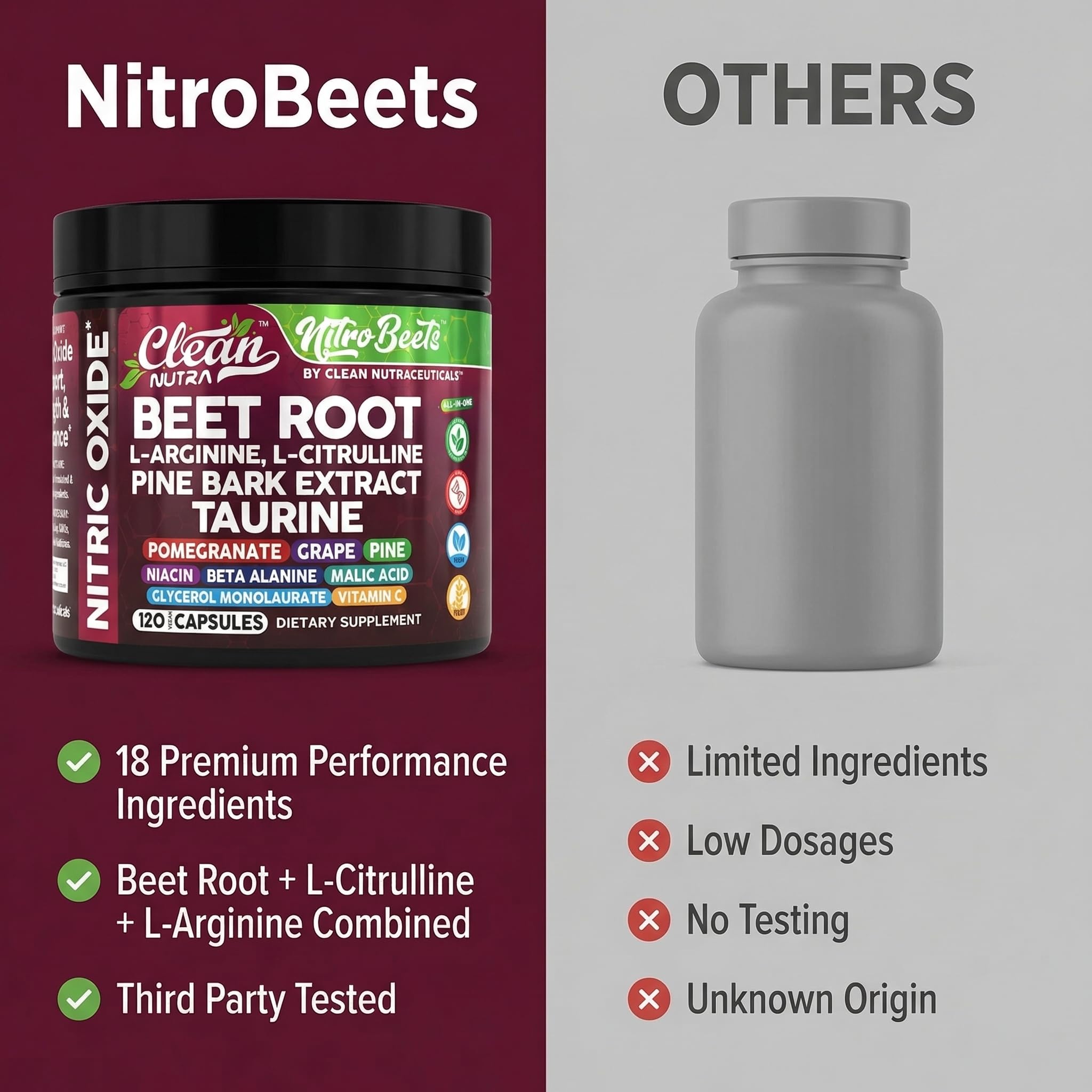 Clean Nutraceuticals uso en gimnasio mejora bombeo y recuperación