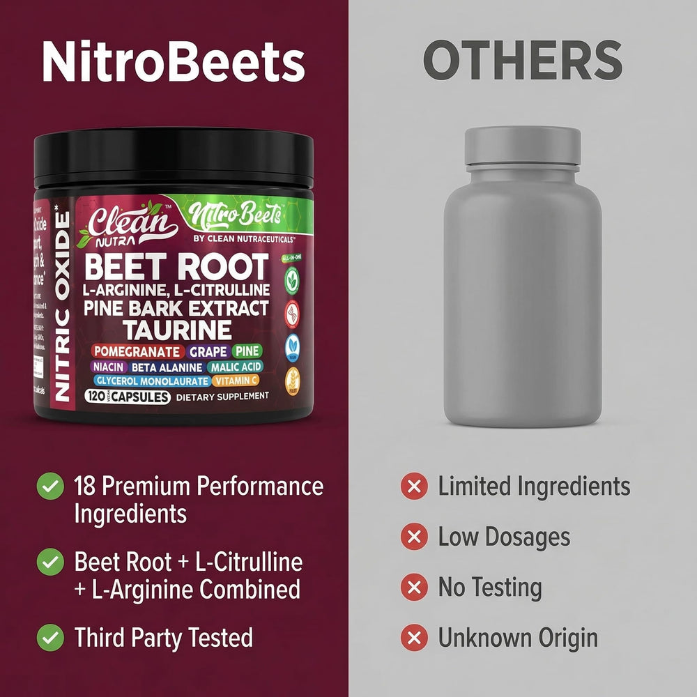 Clean Nutraceuticals uso en gimnasio mejora bombeo y recuperación