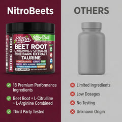 Clean Nutraceuticals uso en gimnasio mejora bombeo y recuperación