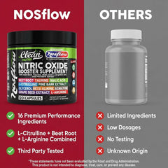 Clean Nutraceuticals NosFlow remolacha y extractos naturales beneficios circulatorios