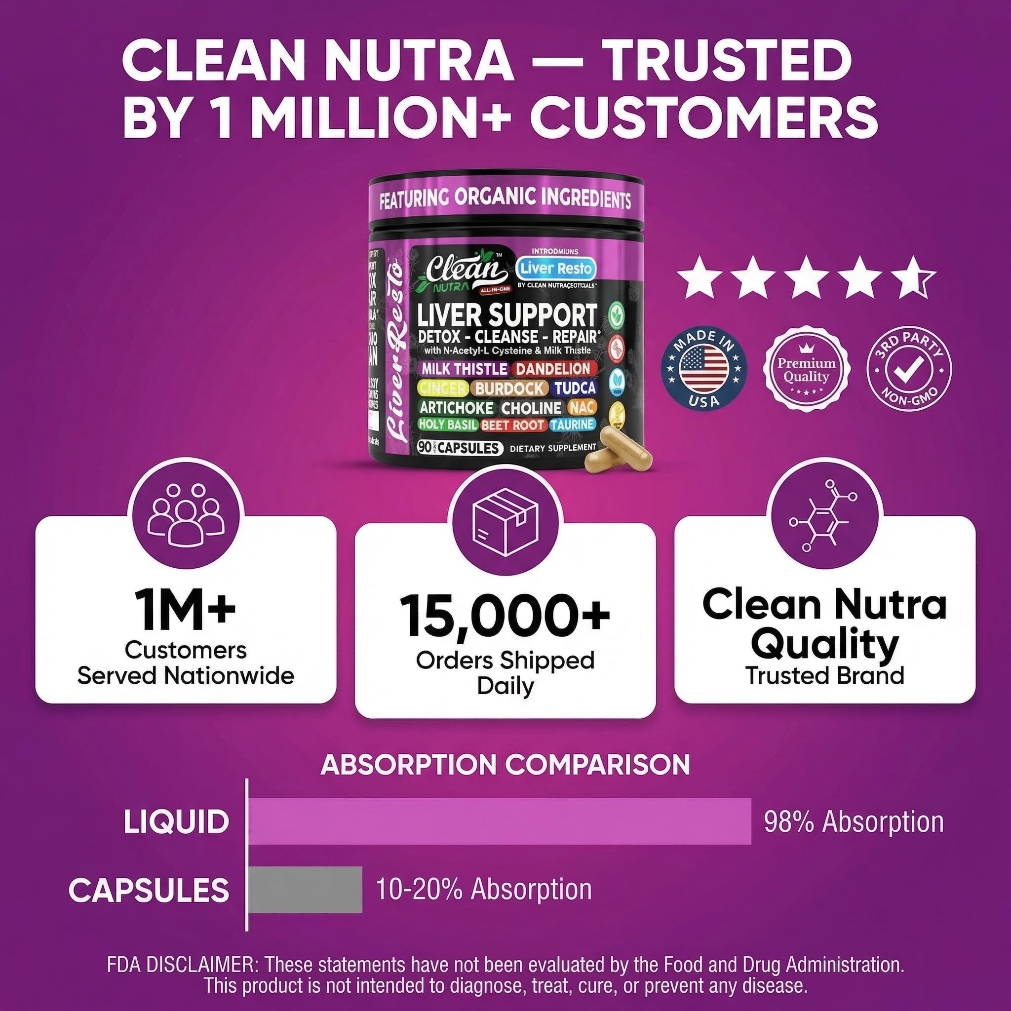 Clean Nutraceuticals tarro abierto con cápsulas mostrando llenado interior