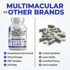 Clean Nutraceuticals frasco en escritorio con ordenador, soporte para pantallas