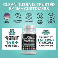 Clean Nutraceuticals frasco abierto con cápsulas listas para tomar