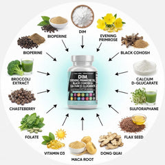 Clean Nutraceuticals polvo de extracto textura concentrada