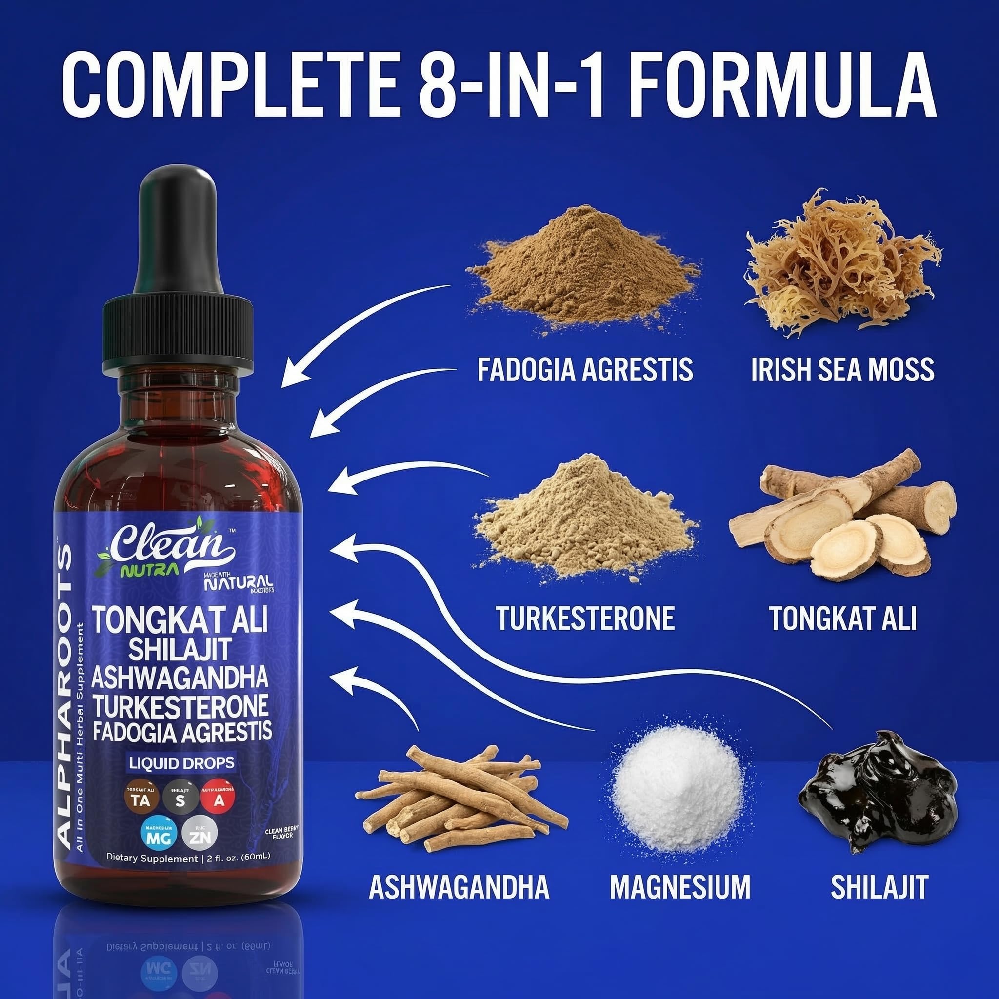 Clean Nutraceuticals tamaño comparado con una mano para referencia de volumen