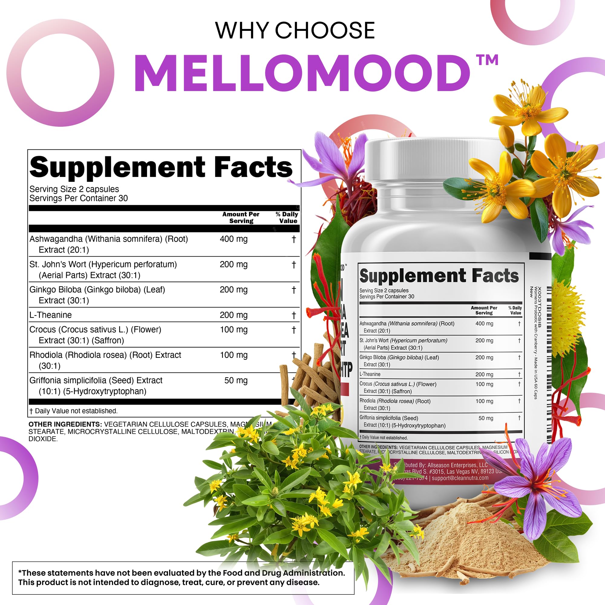 Clean Nutraceuticals tamaño comparado con moneda para referencia de escala