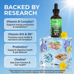 Clean Nutraceuticals gotas en primer plano, textura líquida para absorción rápida