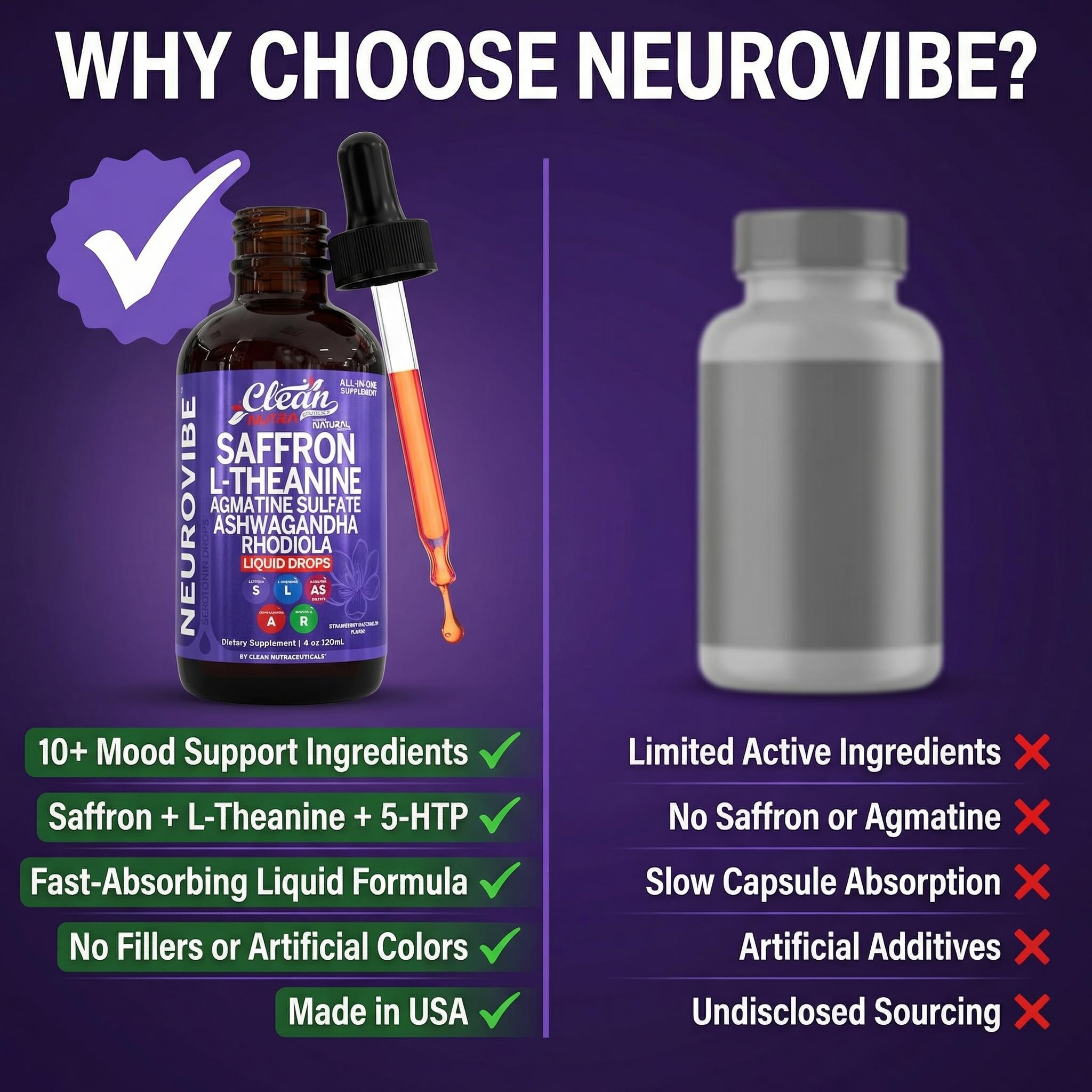 Clean Nutraceuticals primer plano de la solución líquida, aspecto claro y apetecible