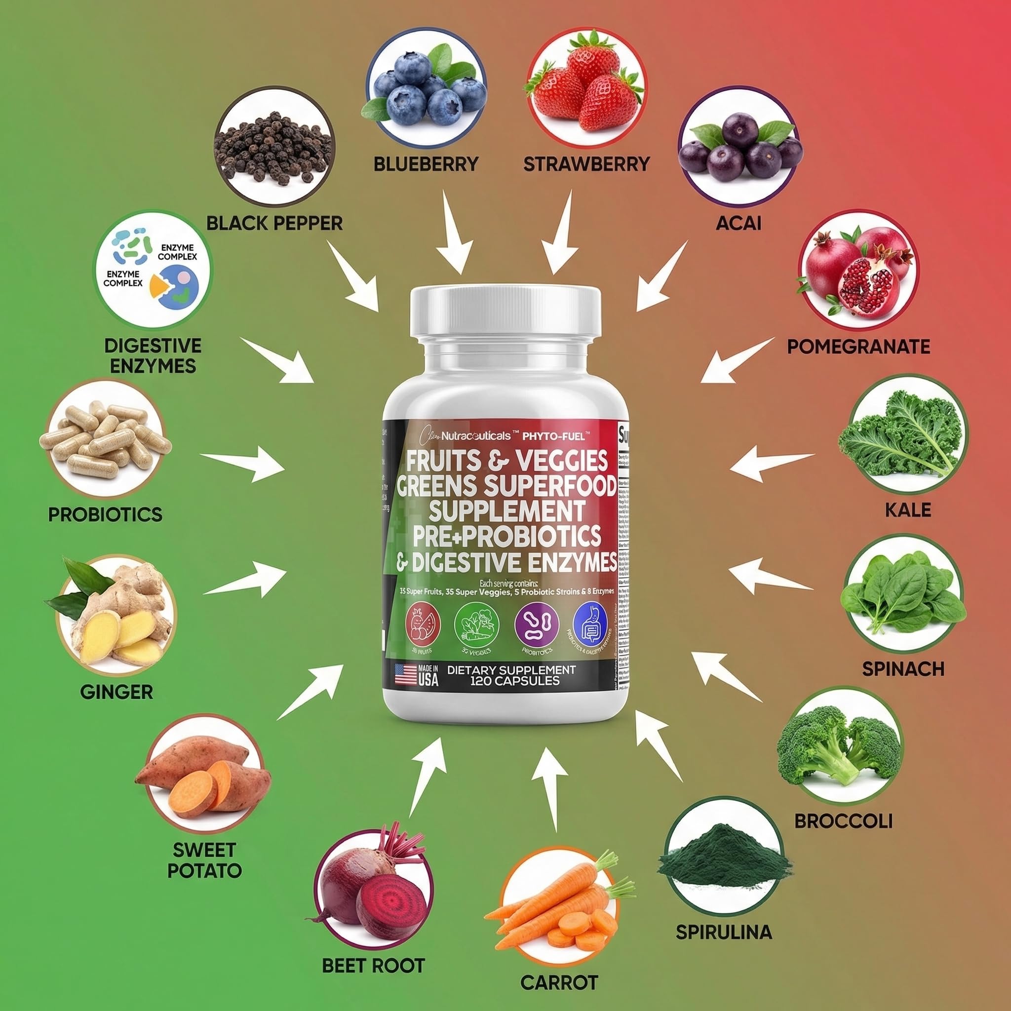 Clean Nutraceuticals textura de spirulina y chlorella, potencia antioxidante natural