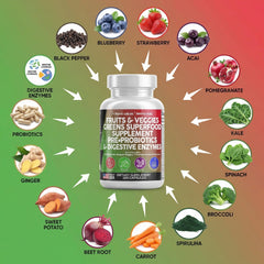 Clean Nutraceuticals textura de spirulina y chlorella, potencia antioxidante natural