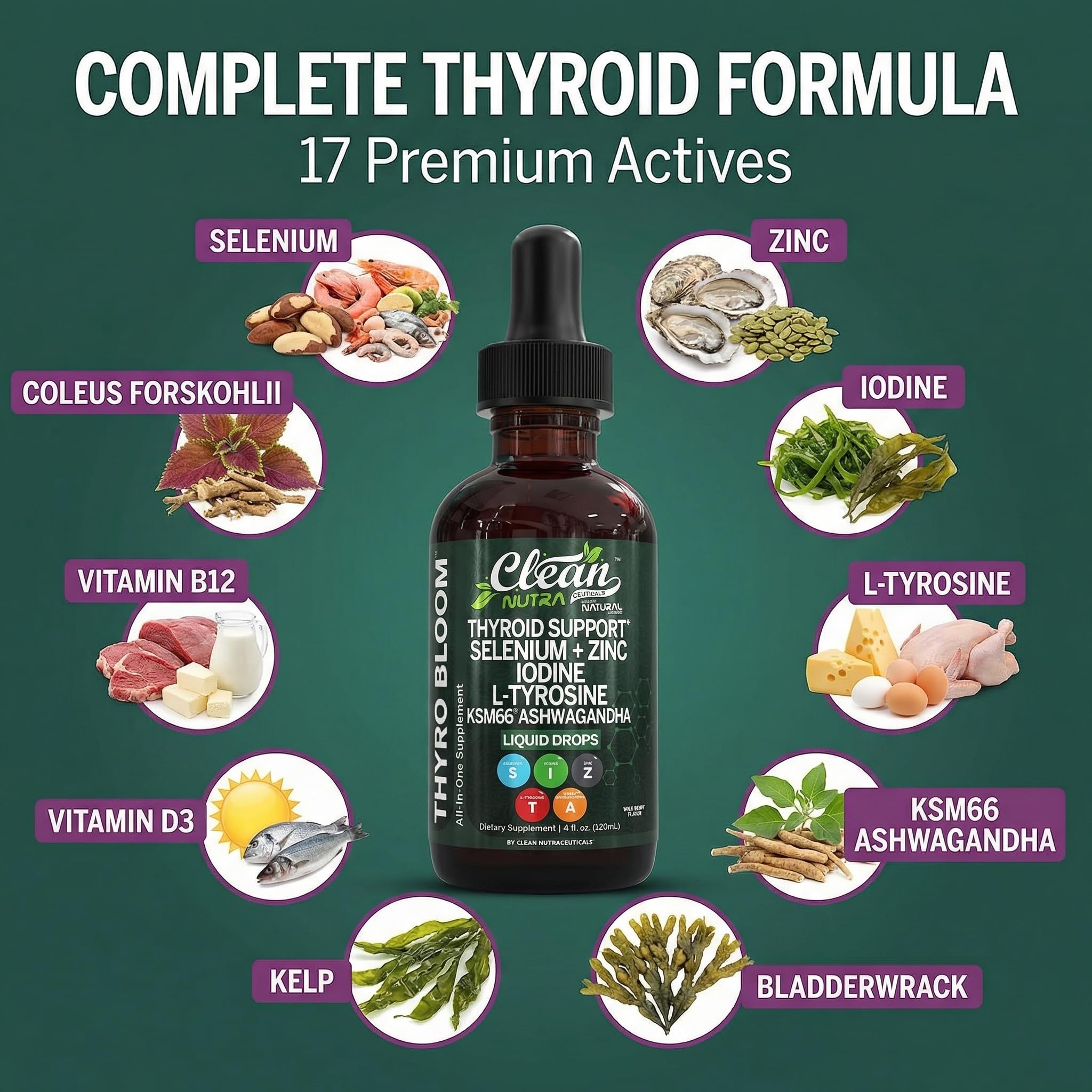 Clean Nutraceuticals etiqueta con lista de ingredientes clave y beneficios