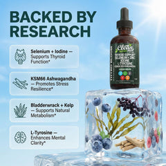 Clean Nutraceuticals gotas en textura líquida para absorción más rápida