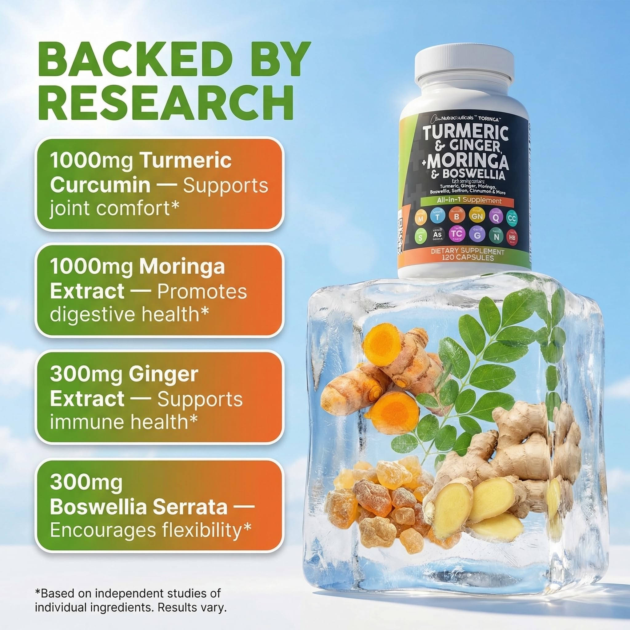 Clean Nutraceuticals etiqueta con lista de ingredientes para transparencia y confianza