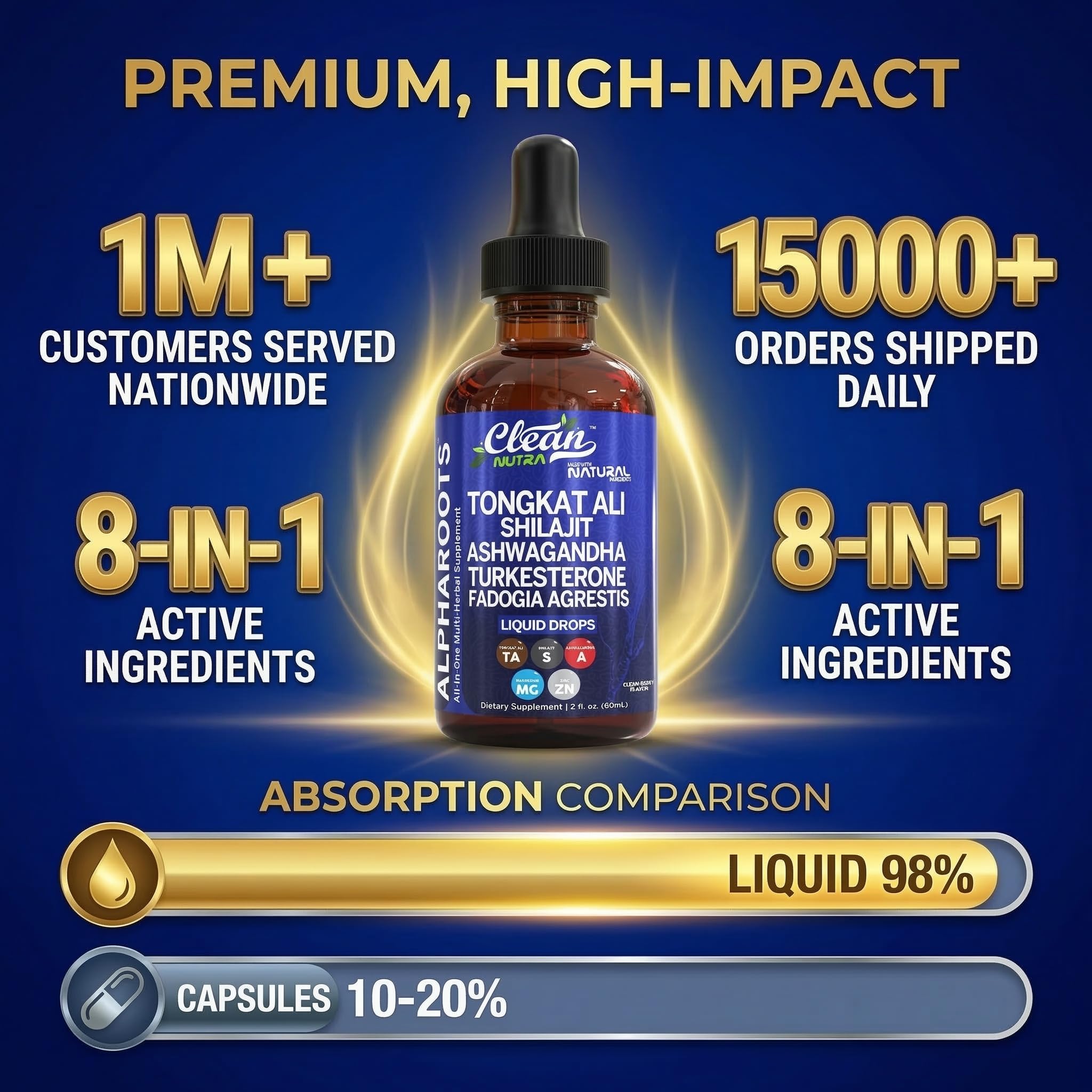 Clean Nutraceuticals uso tras ejercicio mostrando recuperación y conveniencia