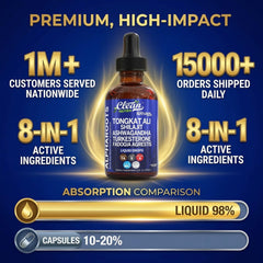 Clean Nutraceuticals uso tras ejercicio mostrando recuperación y conveniencia