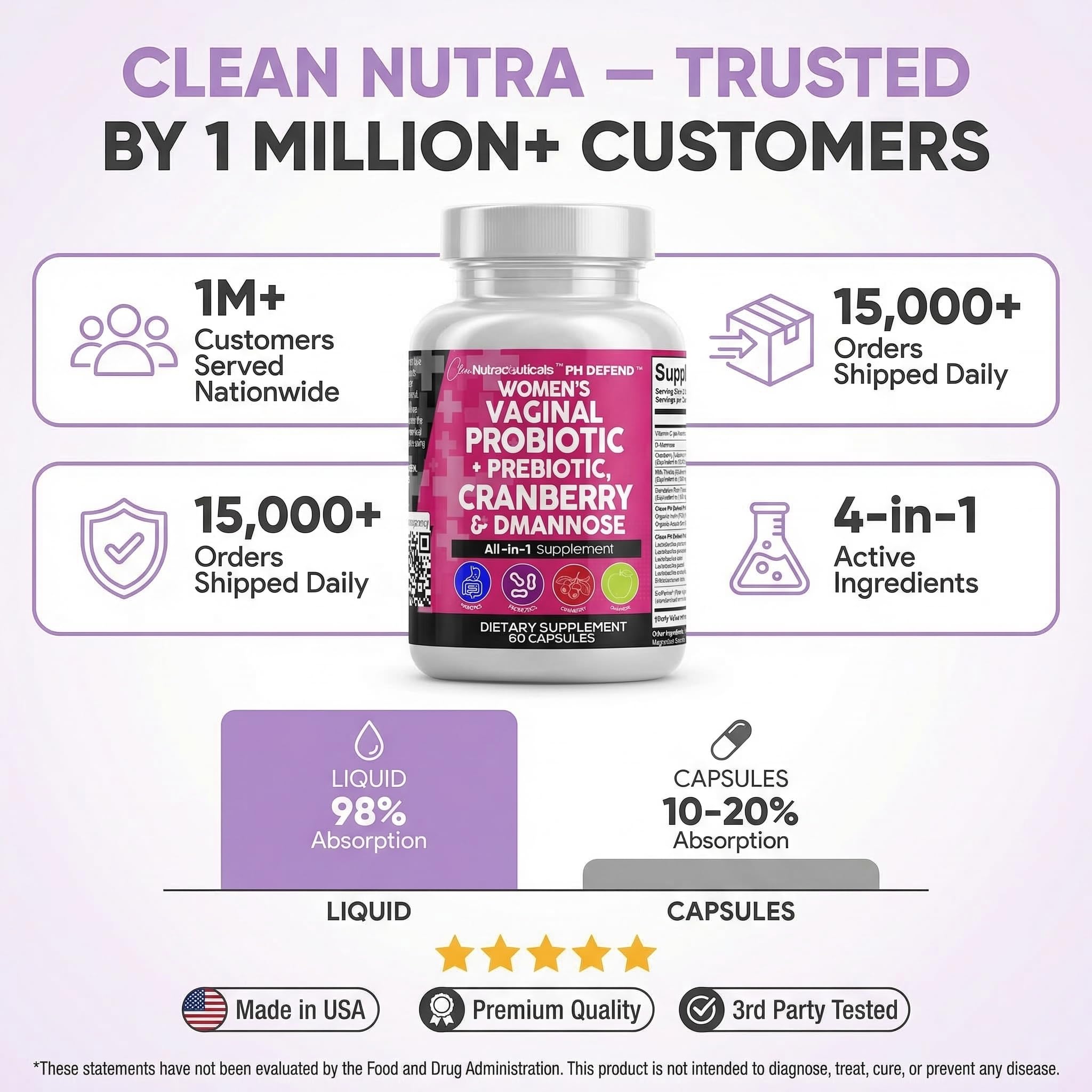 Clean Nutraceuticals producto en baño representando rutina íntima