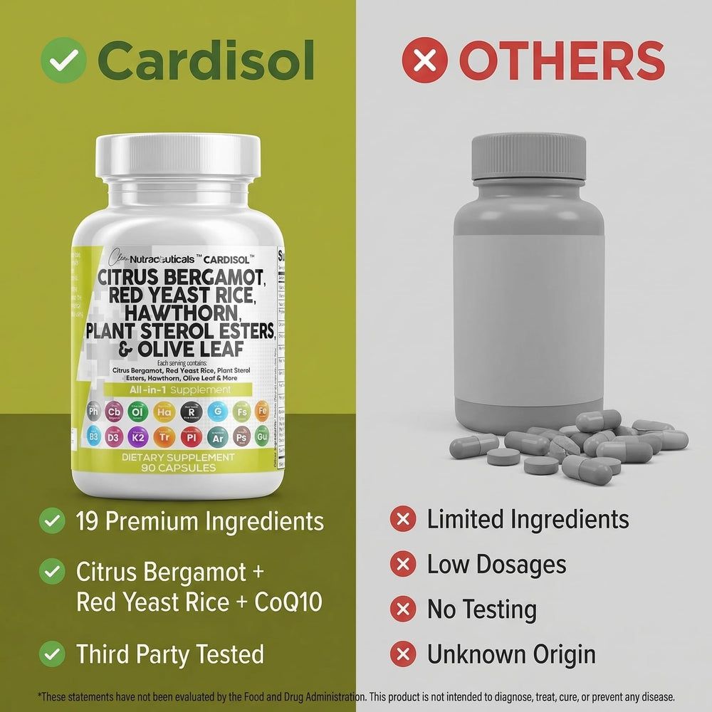 Clean Nutraceuticals cápsulas junto a desayuno para mejor absorción