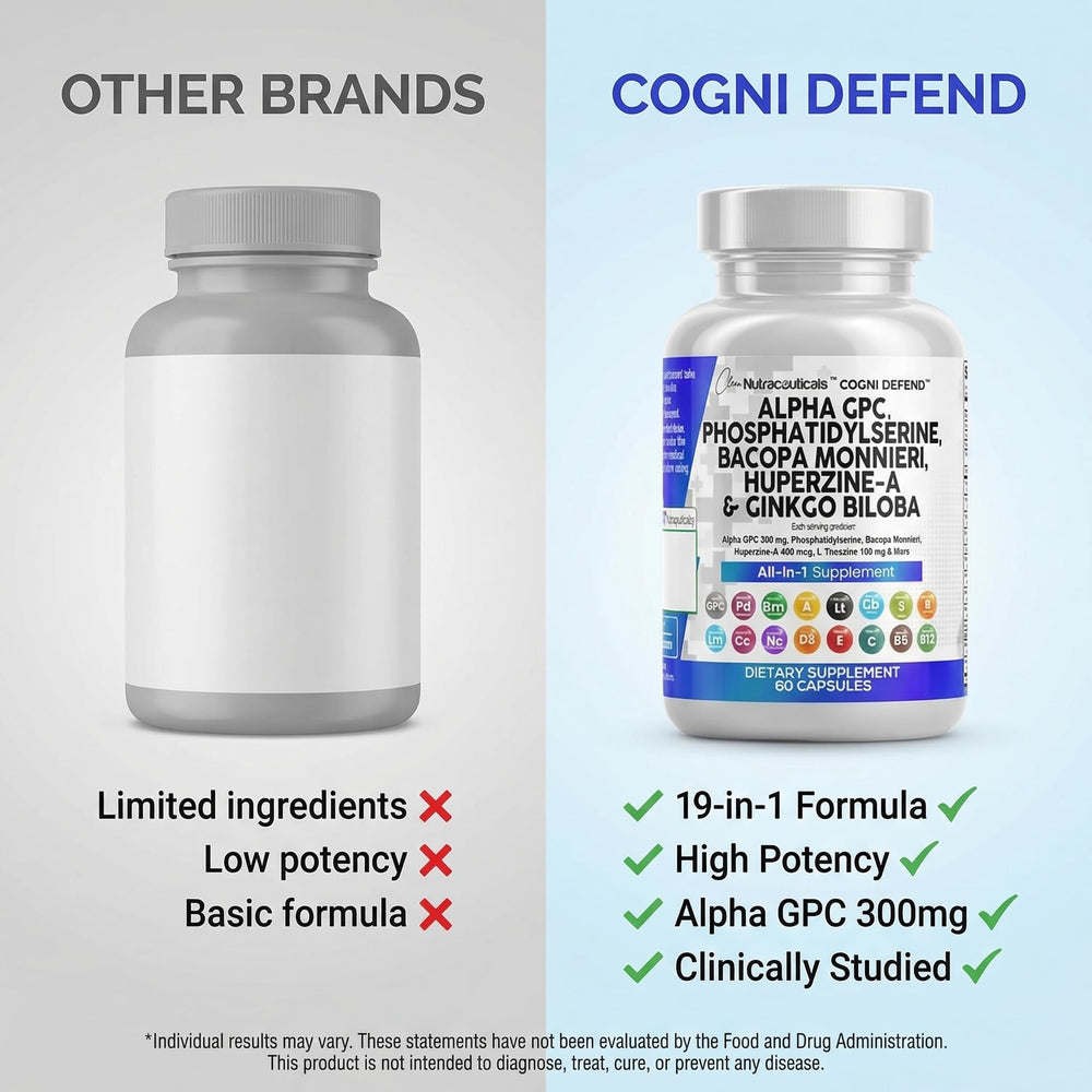 Clean Nutraceuticals cápsula en uso sobre escritorio para concentración