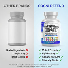 Clean Nutraceuticals cápsula en uso sobre escritorio para concentración