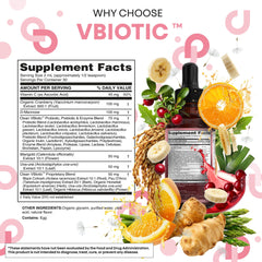 Clean Nutraceuticals etiqueta con información clara y beneficios para la flora