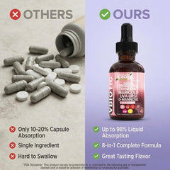 Clean Nutraceuticals gota sobre la piel ilustrando absorción y facilidad uso