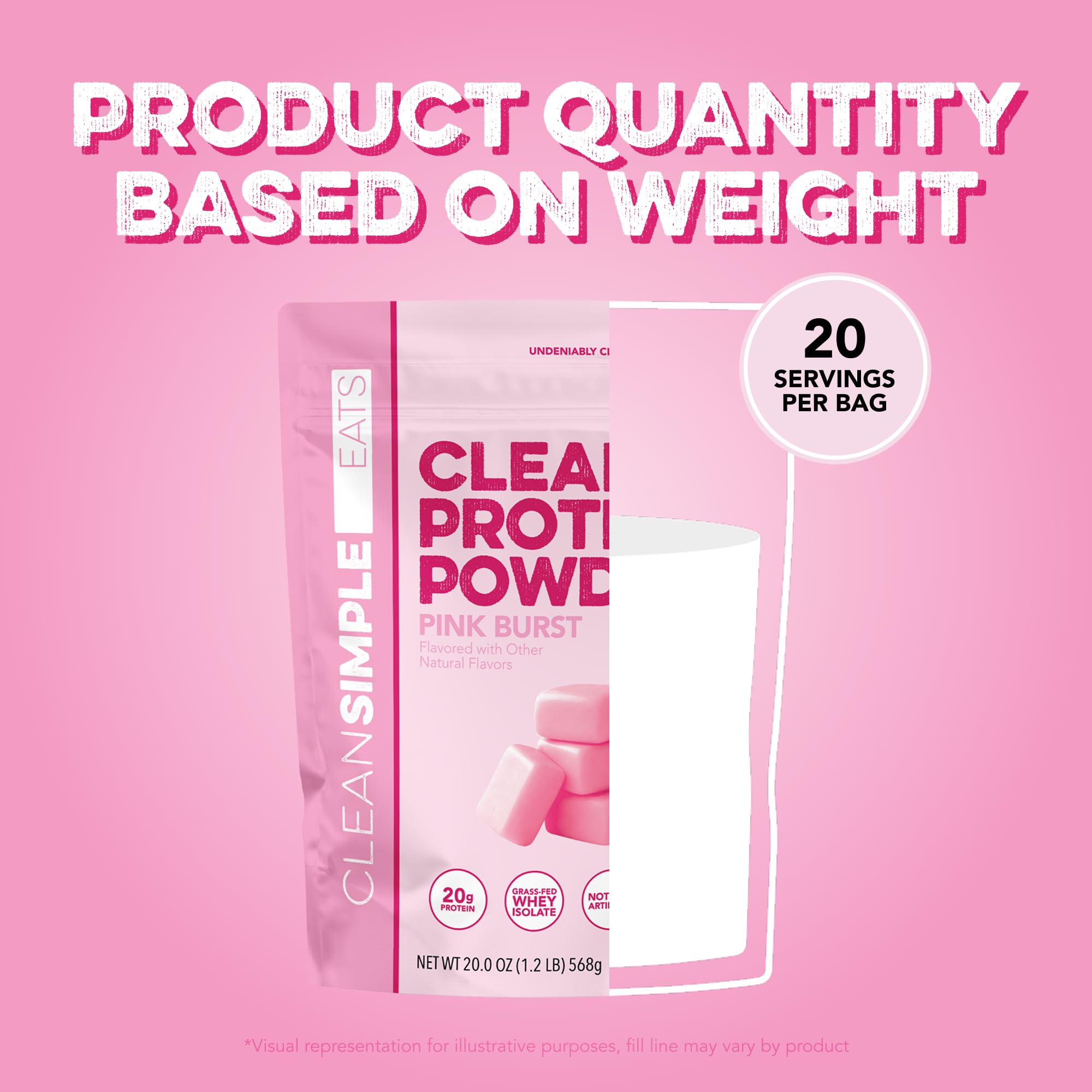 Línea de sabores Clean Simple Eats con Pink Burst destacando variedad