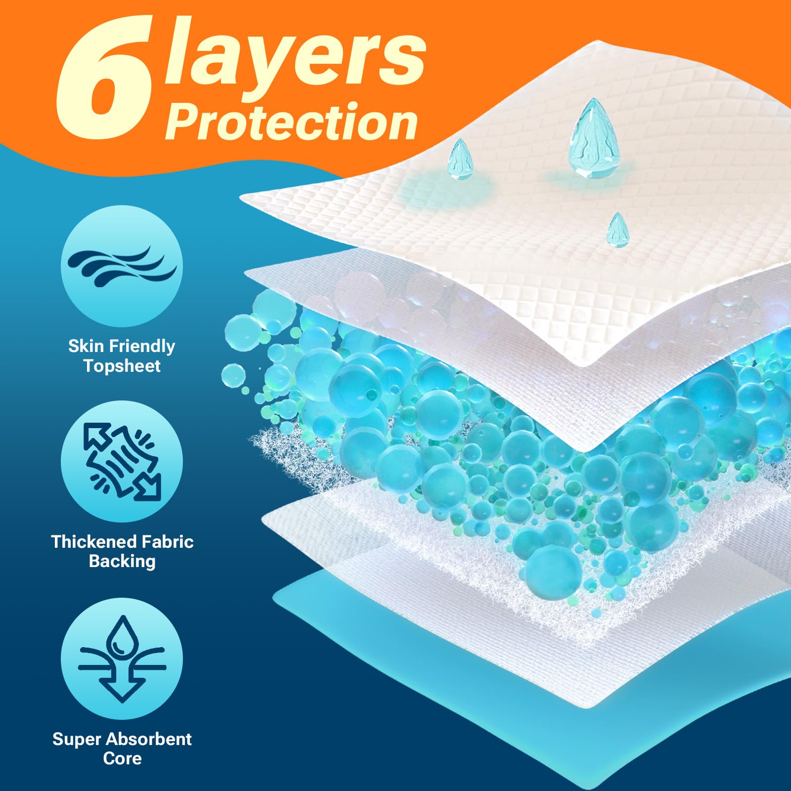 CLEAN SPACES detalle del núcleo SAP que ilustra absorción rápida y eficacia