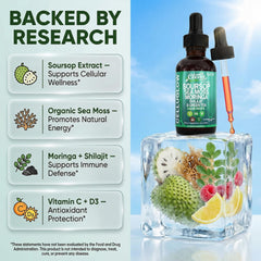 Clean Nutraceuticals gotas CelluGlow textura en gotero para mezclar