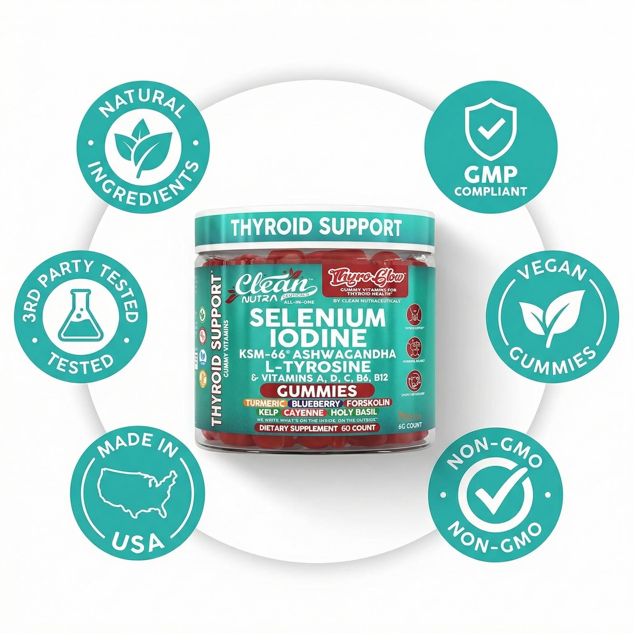Clean Nutraceuticals ThyroGlow lifestyle desayuno mostrando integración diaria