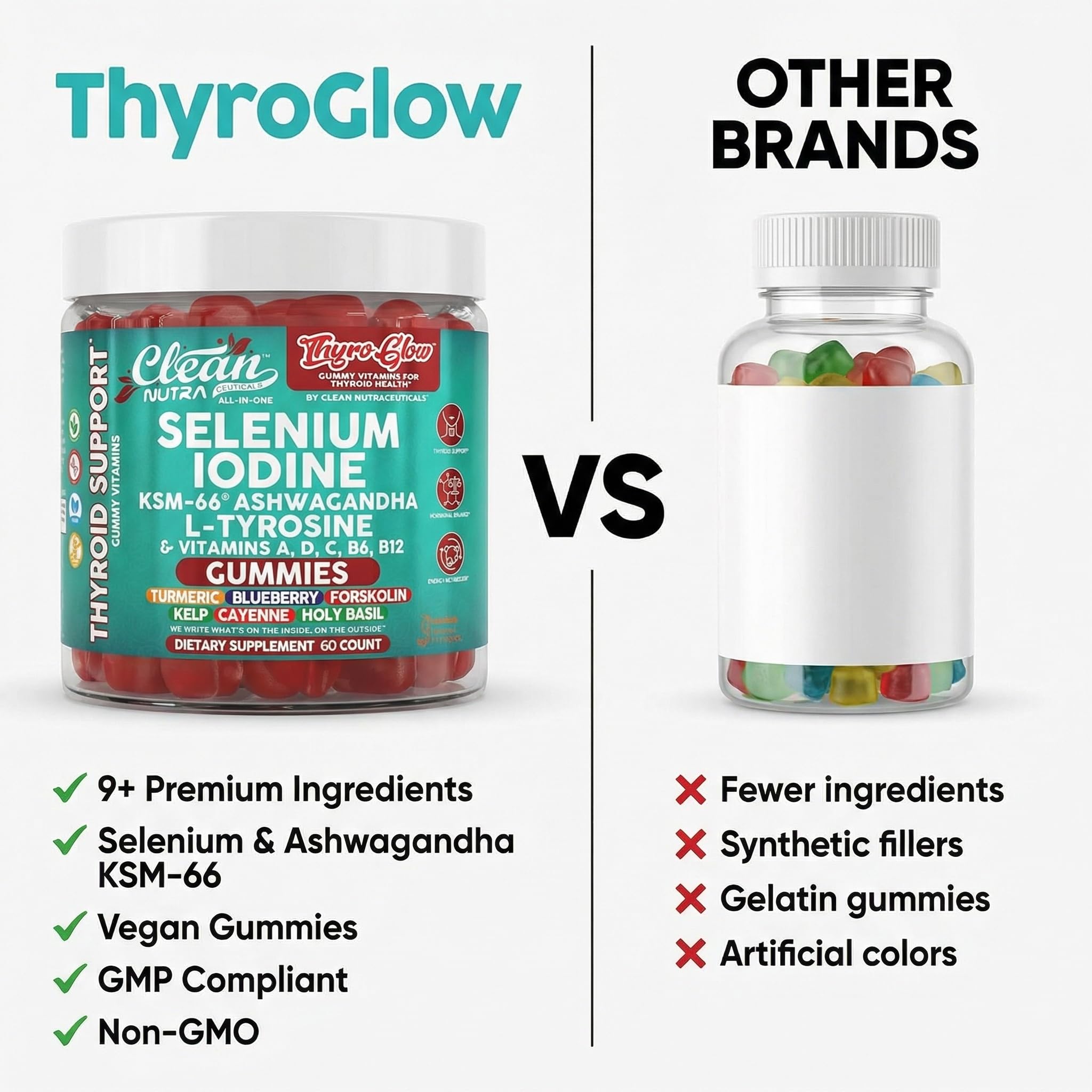 Clean Nutraceuticals ThyroGlow etiqueta nutricional enfocada beneficios