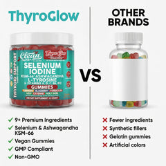 Clean Nutraceuticals ThyroGlow etiqueta nutricional enfocada beneficios