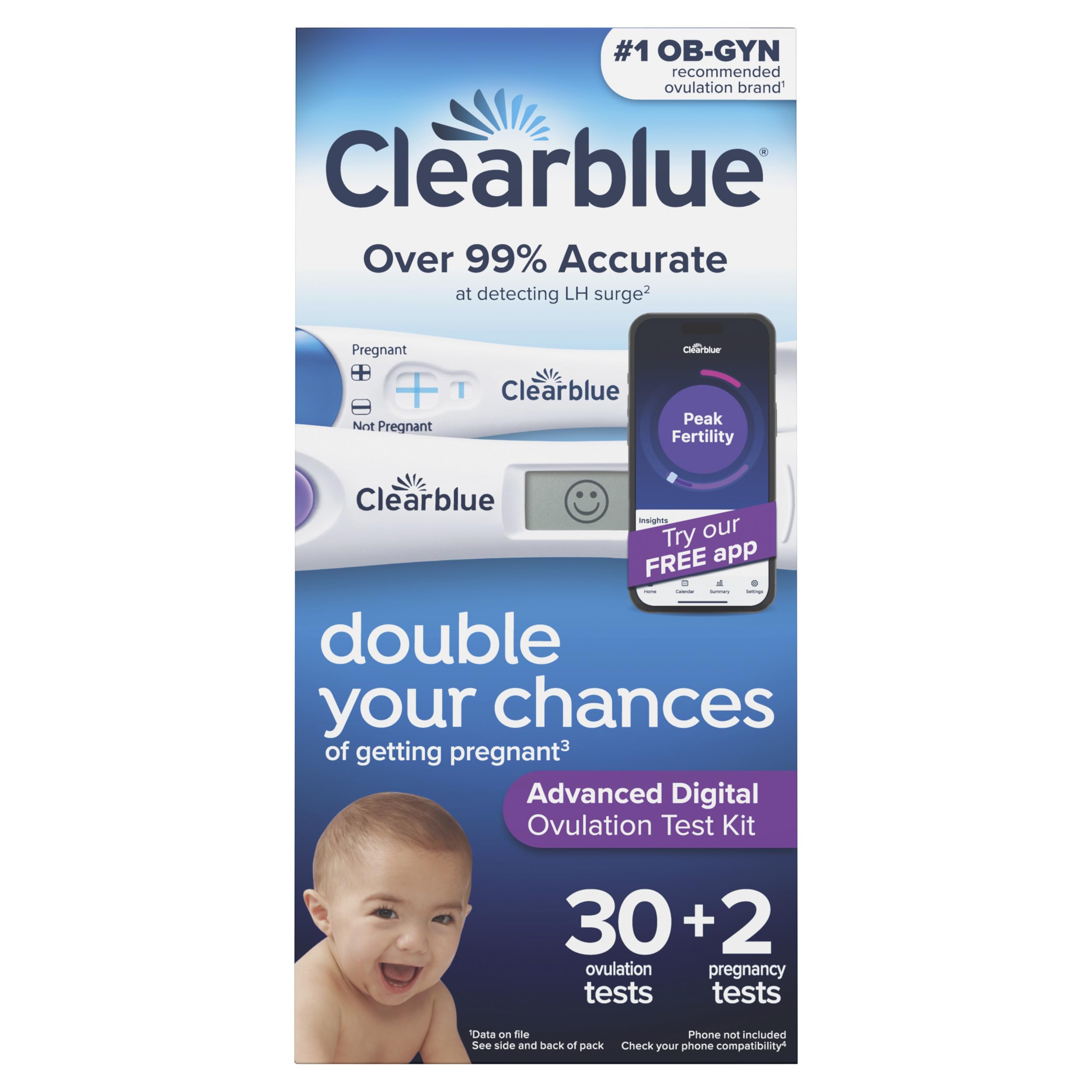 Clearblue pantalla digital con icono sonrisa para lecturas claras y sin dudas