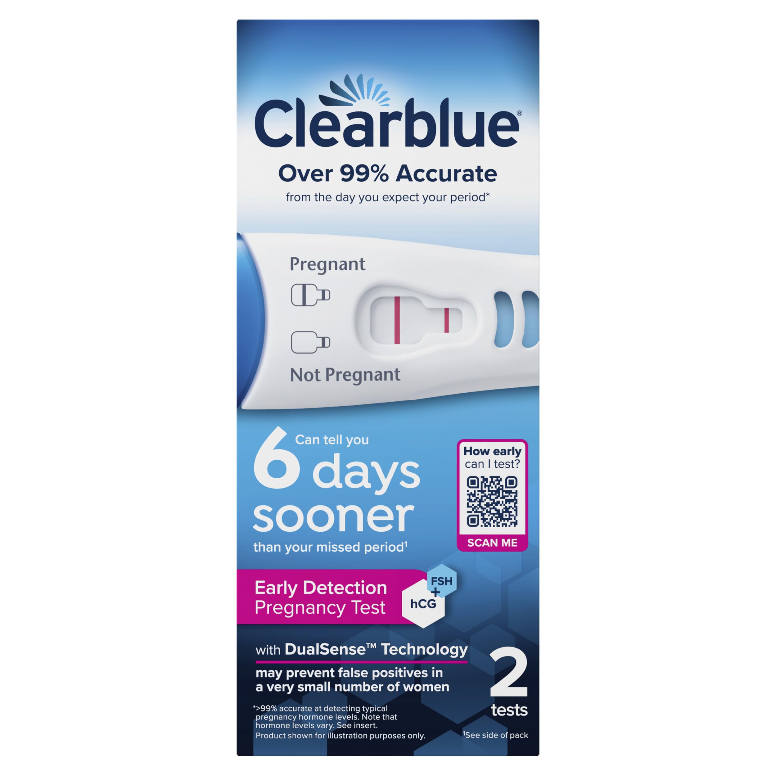 Clearblue envase frontal mostrando el nombre y beneficio de detección temprana