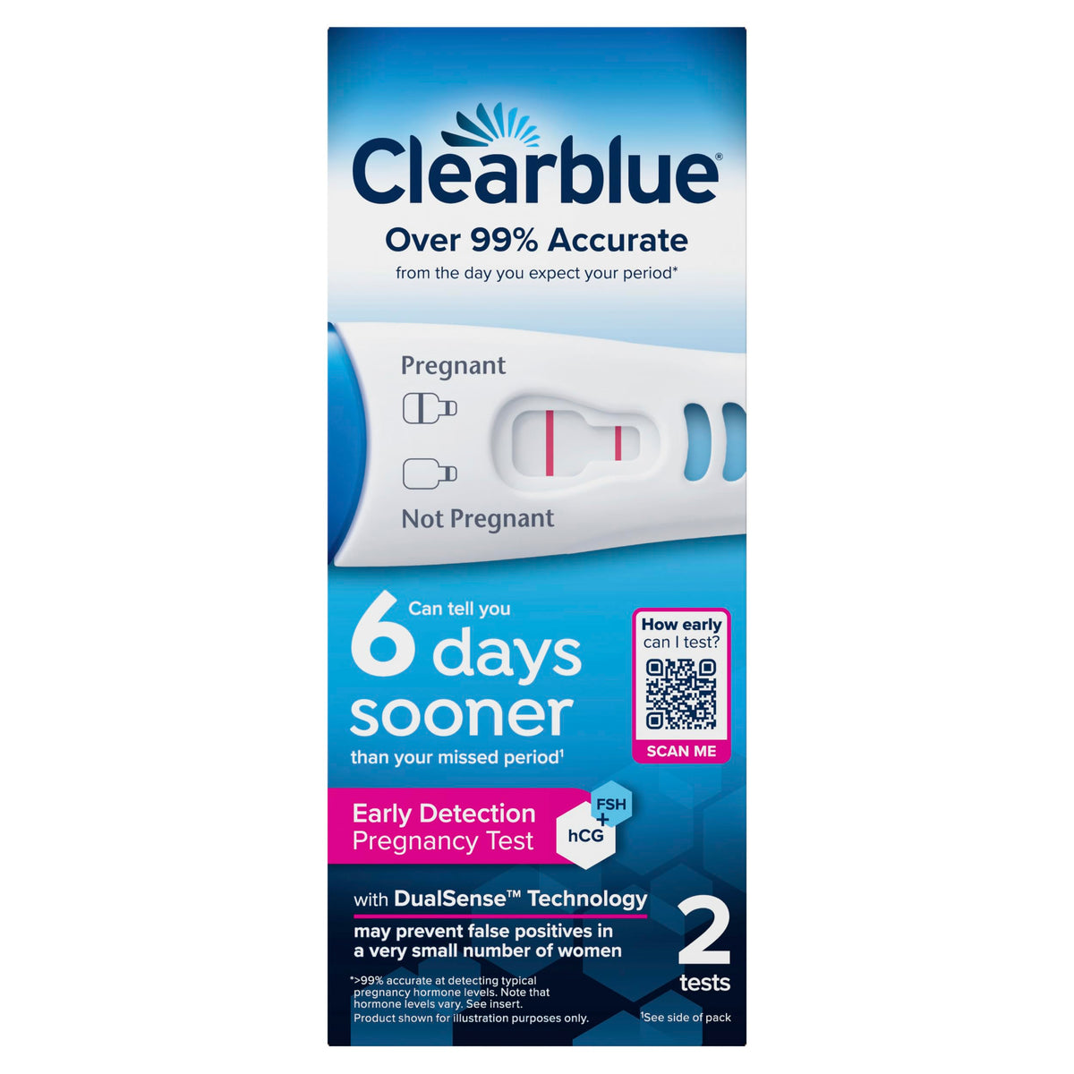 Clearblue envase frontal mostrando el nombre y beneficio de detección temprana