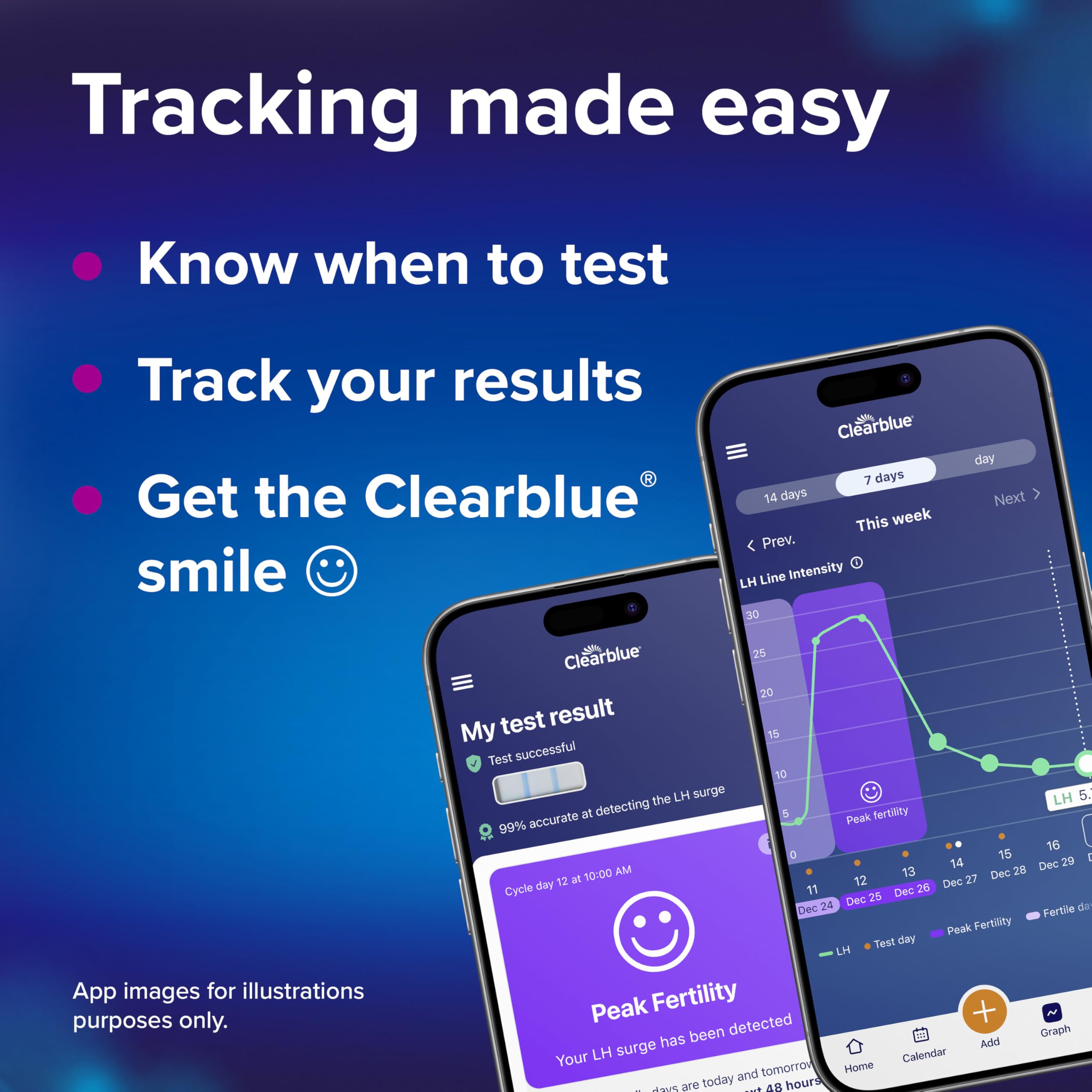 Mujer consultando app Clearblue en ambiente doméstico para planificar concepción