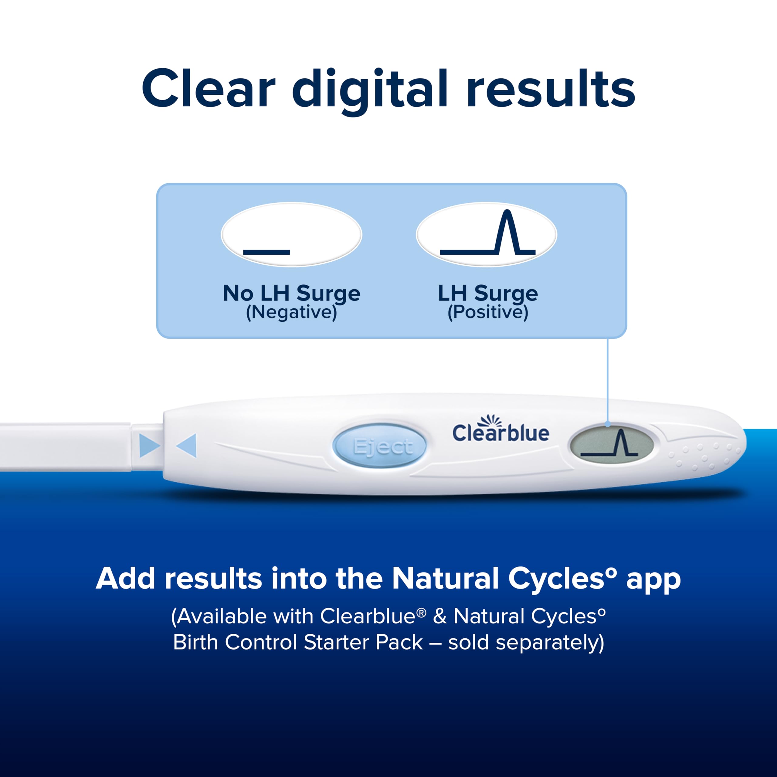 Etiqueta informativa Clearblue con instrucciones, claridad y confianza