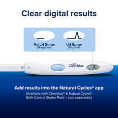 Etiqueta informativa Clearblue con instrucciones, claridad y confianza