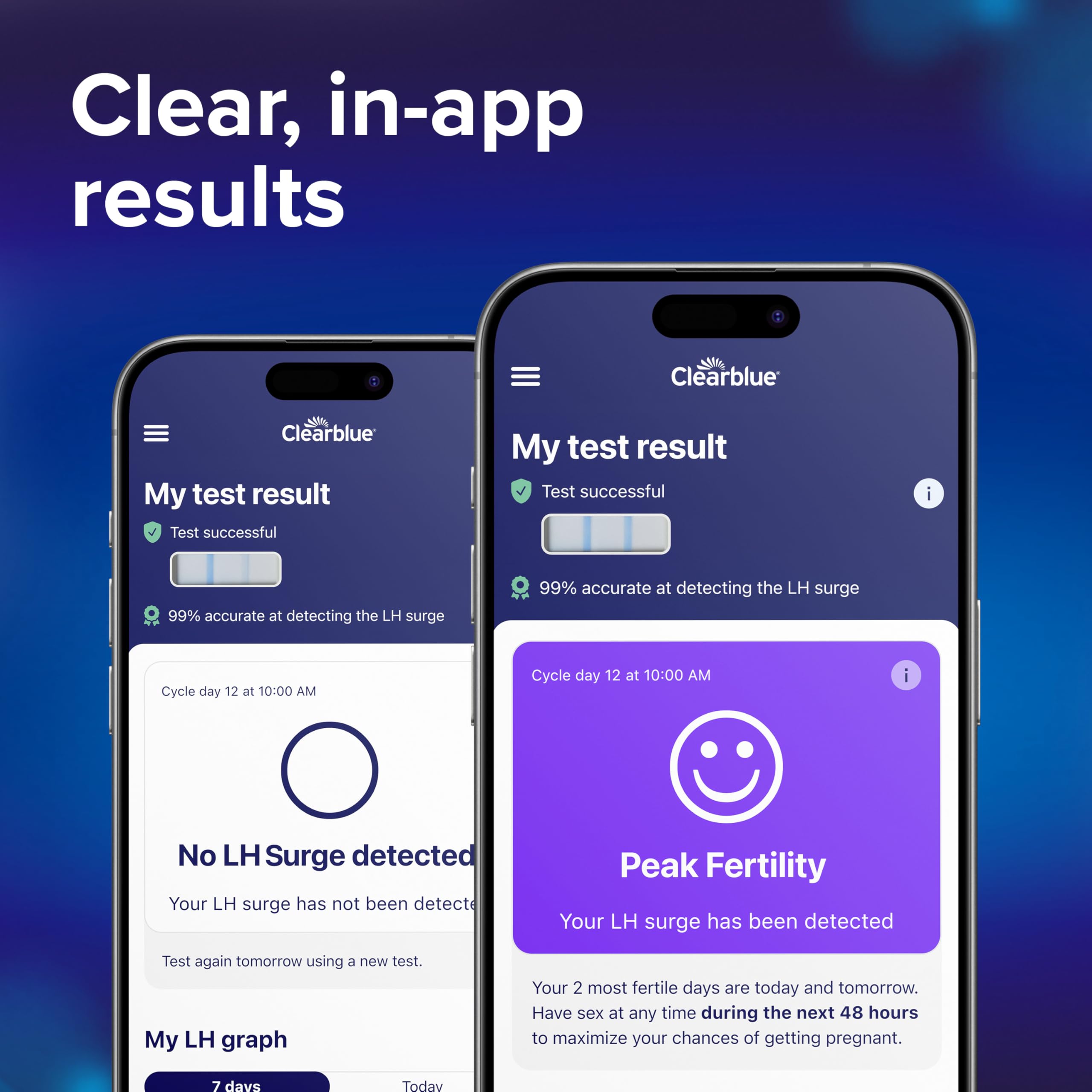 Etiqueta informativa Clearblue con instrucciones visibles para uso correcto y seguro