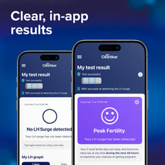 Etiqueta informativa Clearblue con instrucciones visibles para uso correcto y seguro