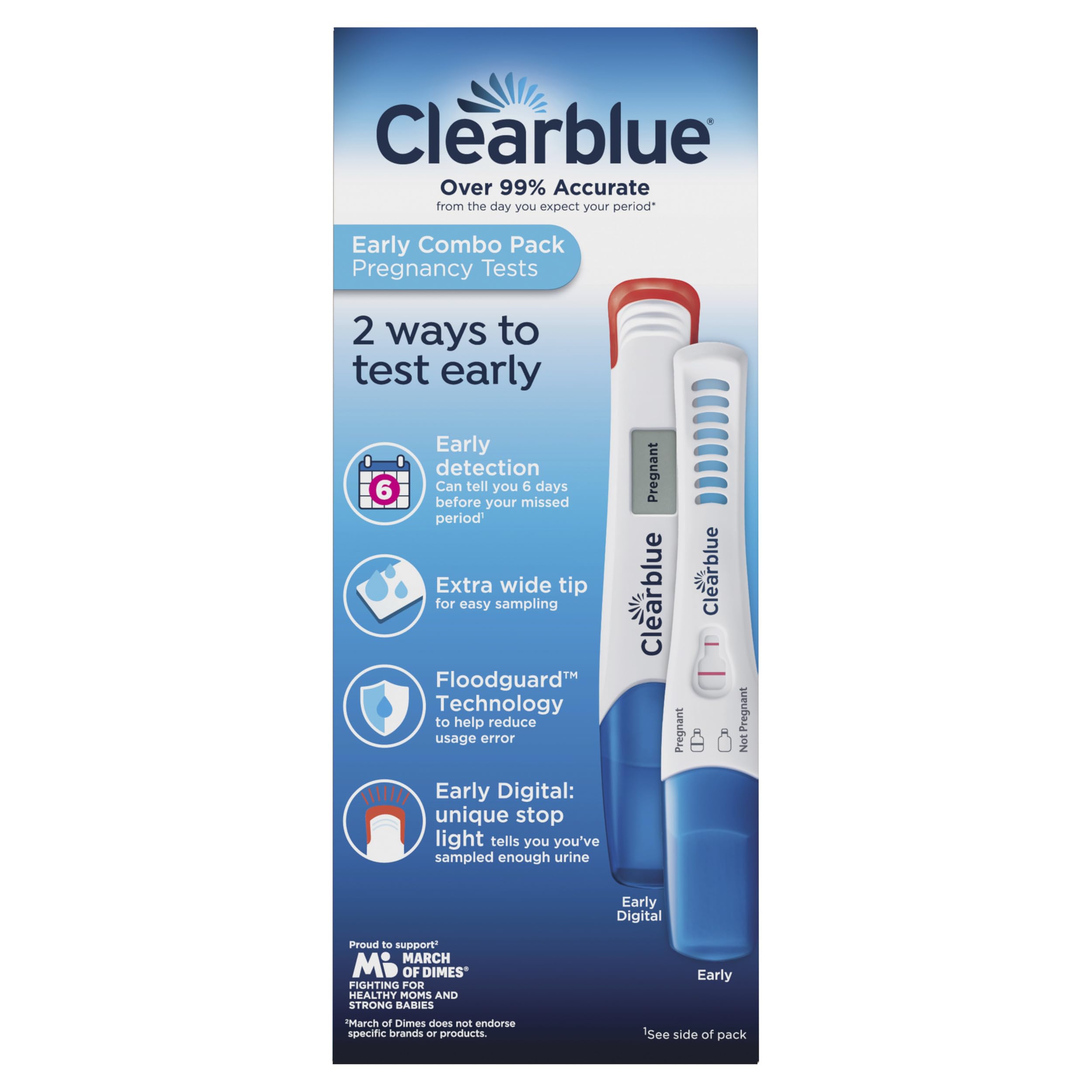 Clearblue etiqueta e instrucciones detalladas para uso correcto y seguro
