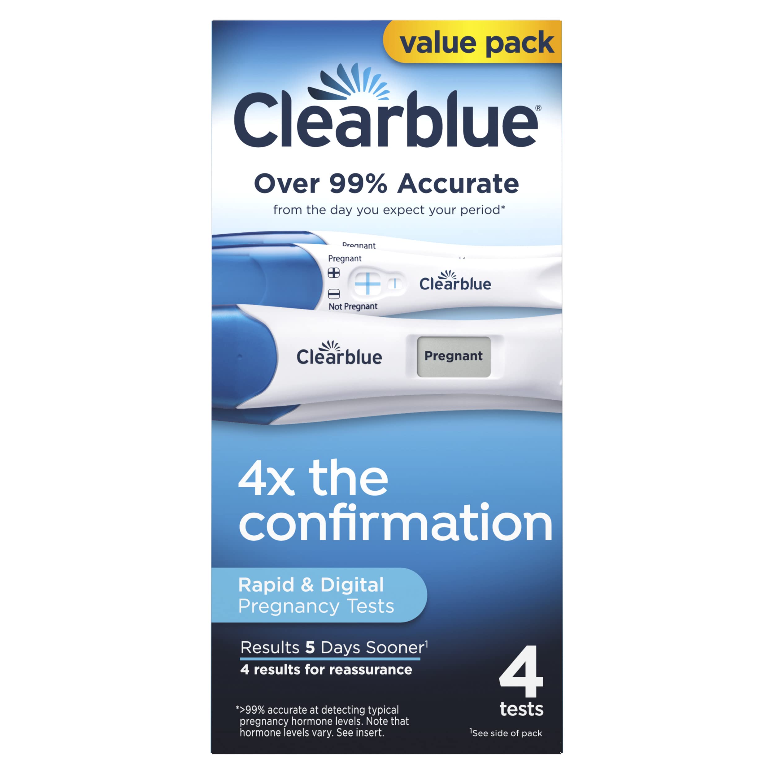 Clearblue frente del empaque mostrando el combo 4ct y conveniencia